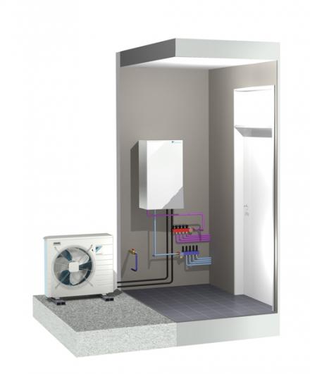 Daikin Intergas Altherma - hybride warmtepomp_CV-ketel - opstelling - Mensonides