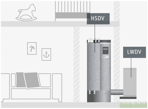 alpha innotec Warmtepomp LWDV - buitendeel HSDV - Mensonides Harlingen Friesland