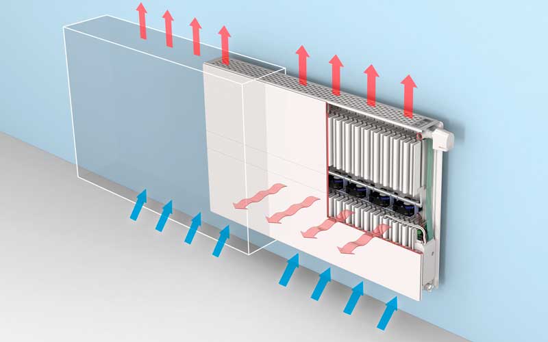 terug Nog steeds Vervelend LTV Radiator Bij Mensonides | Bespaar Aanzienlijk Op Energiekosten