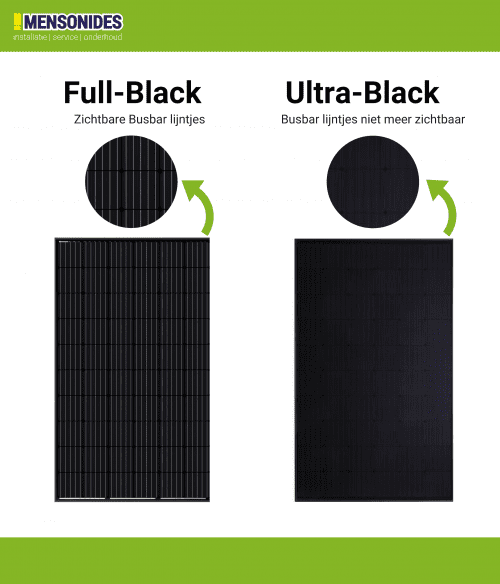 Verschil Ultra black en full black zonnepanelen - Mensonides Harlingen - Friesland