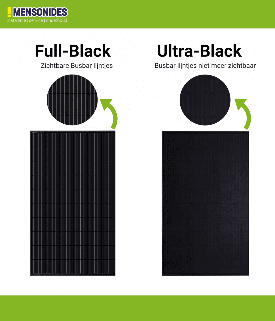 Verschil Ultra black en full black zonnepanelen - Mensonides Harlingen - Friesland Verschil Ultra black en full black zonnepanelen - Mensonides Harlingen - Friesland
