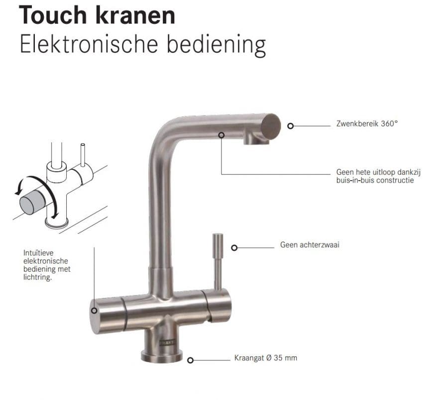 toenemen opleiding Betrouwbaar Franke perfect4 - Irena Black - Kokend waterkraan kopen - Incl. installatie  bij u thuis - Mensonides