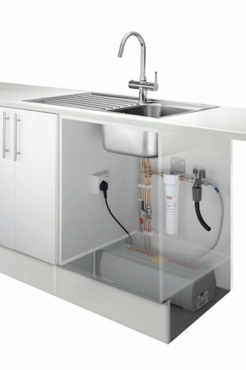 Franke Kokend waterkraan - situatieschets Plintboiler - Combi S