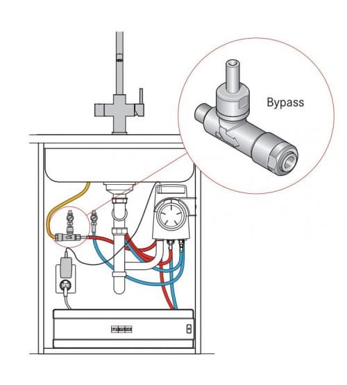 Franke boiler Combi Xcellent - situatieschets