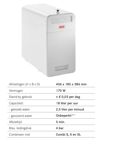 Franke kokend waterkraan - Chiller Pro + specificaties