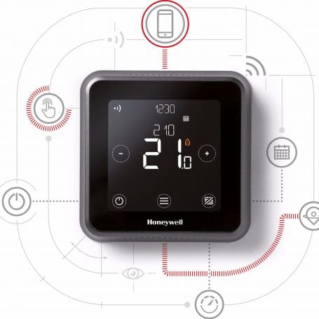 Thermostaat - Bedien jouw op afstand of het per zone