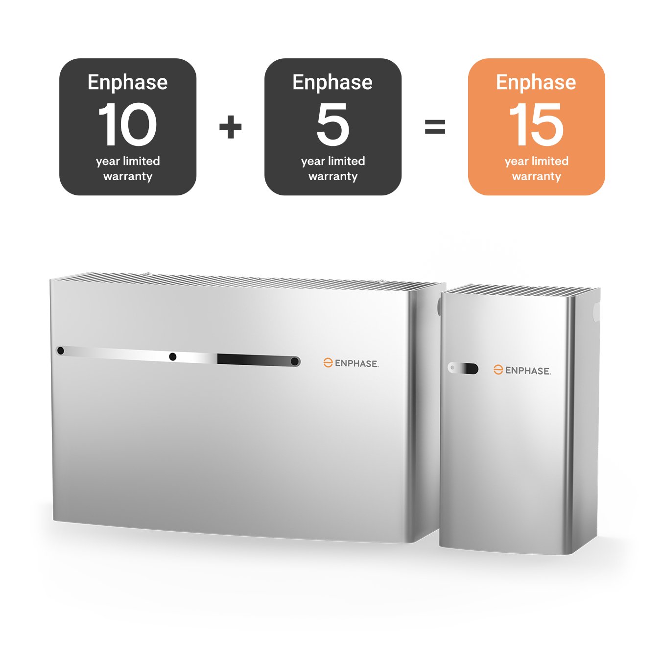Enphase IQ Thuisbatterij 10T kopen Incl. installatie bij u thuis Mensonides